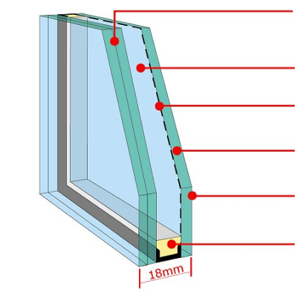 High-Performance Double Glazing