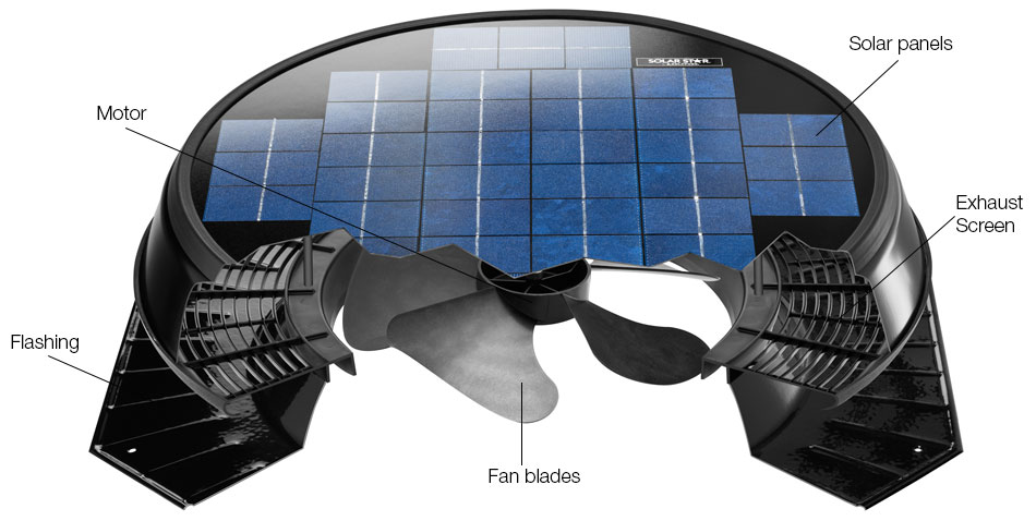 New gutter installation Gold Coast – modern Colorbond fascia and roof guttering on a residential home.